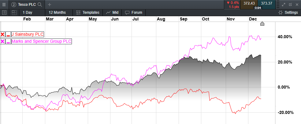 帮助老年妇女提升自我保健能力