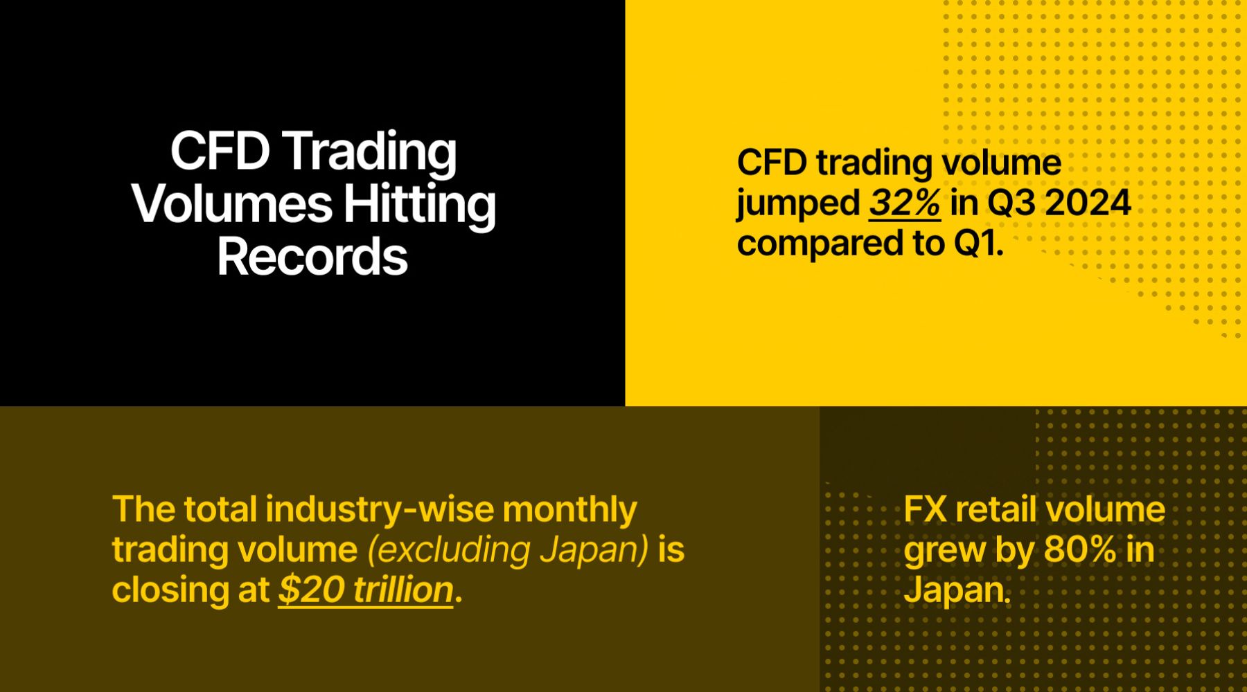 国家药监局综合司公开征求《药品生产质量管理规范