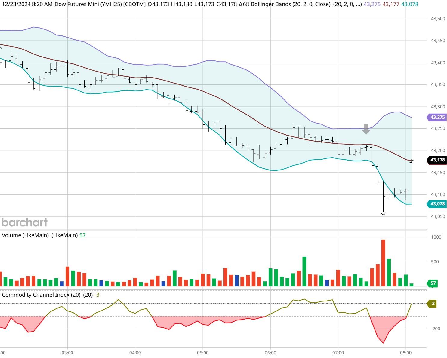 2023年山西餐饮食品安全监管服务工作成效显著